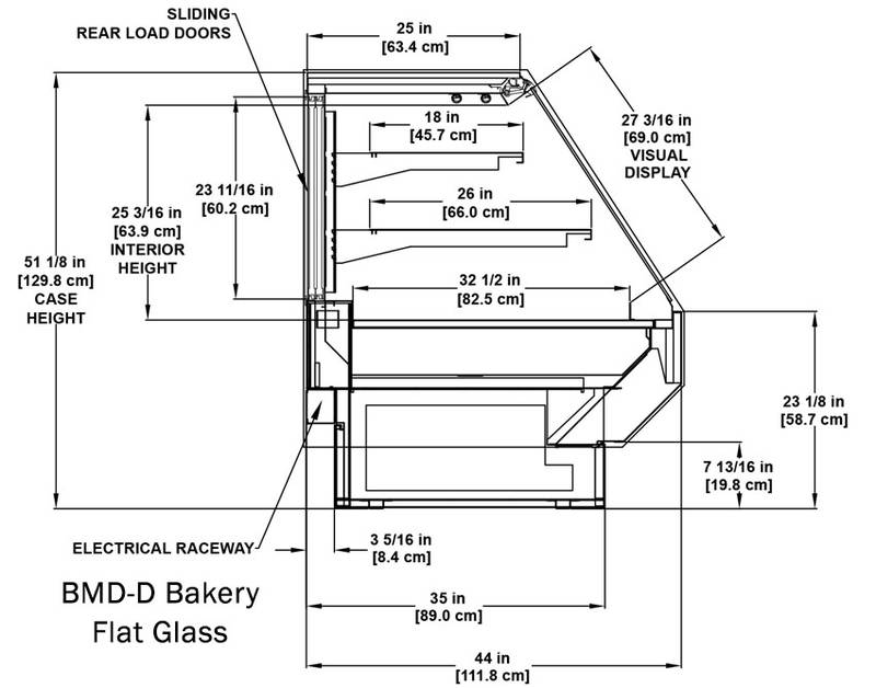 BMD-D-Bakery-page-profile-flat-glass-rv2.jpg