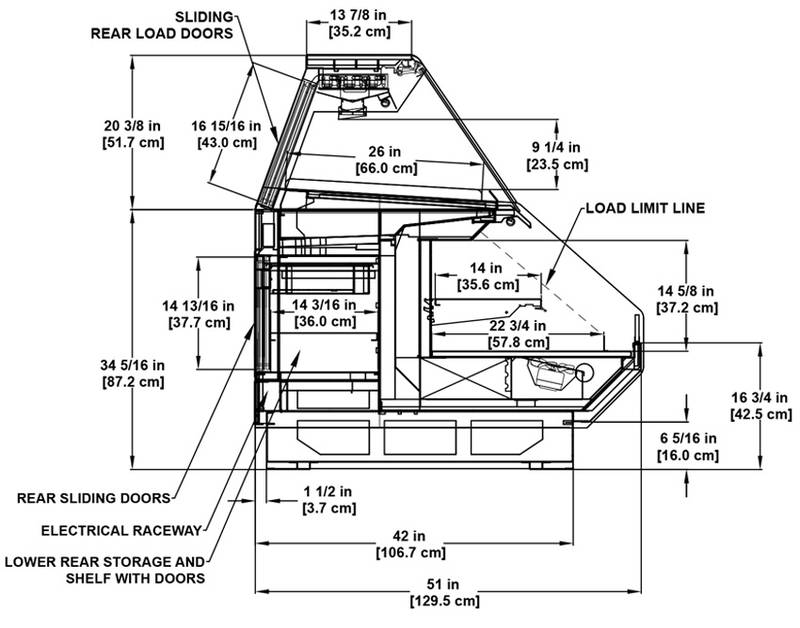 PTD-RGC-page-profile-rv1.jpg